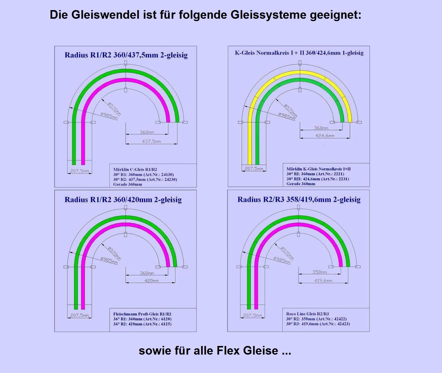 Gleiswendel 2 Ebenen Spur H0 für Märklin C-Gleis R1 und R2 zweigleisig C-Gleise