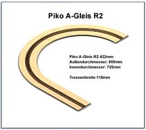 Radius R2 422mm 1-gleisig