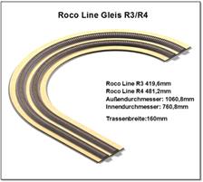Radius R3/R4 419,6/481,2mm 2-gleisig
