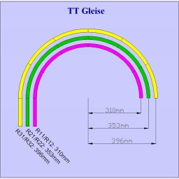 Gleiswendel TT Maßstab 1:120