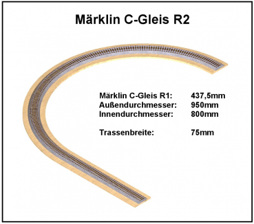 Preview: H0 Märklin C-Gleise R2 1-gleisig 437,5mm - 6mm Lasercut -