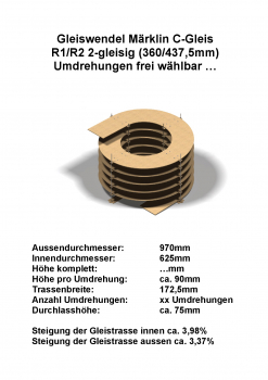 H0 Märklin C-Gleise R1/R2 2-gleisig 360/437,5mm - 6mm Lasercut -