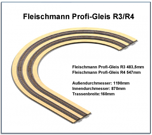 Gleiswendel 2 Ebenen Spur H0 für Fleischmann Profi Gleis R1  R2 zweispurig CNC