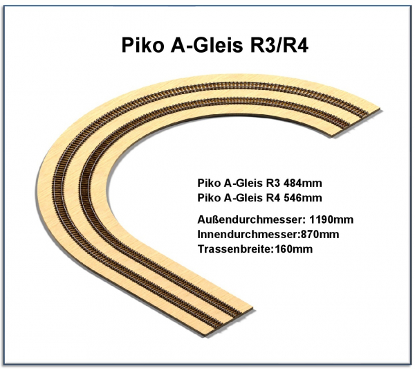 H0 Piko-A Gleise R3/R4 2-gleisig 483,5/547mm - Gewindestangen -