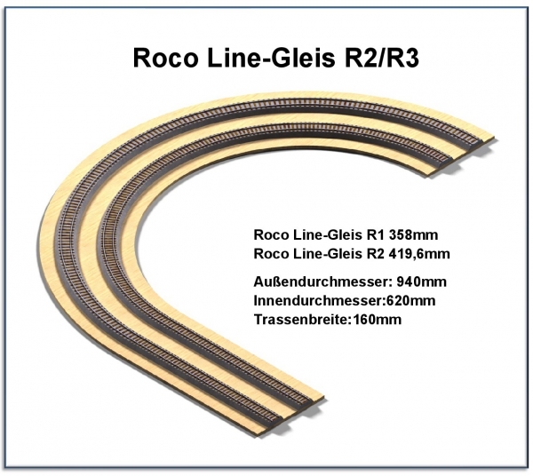 Gleiswendel 2 Ebenen Spur H0 für Fleischmann Profi Gleis R1  R2 zweispurig CNC